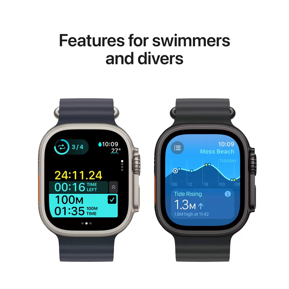 Apple Smart Watch Ultra 2 (GPS + Cellular) – 49mm Titanium Case with Natural Titanium Milanese