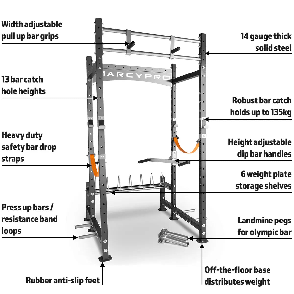 Marcy HIMT Cage & Utility Bench – Heavy-Duty Adjustable Bench for Home Gym