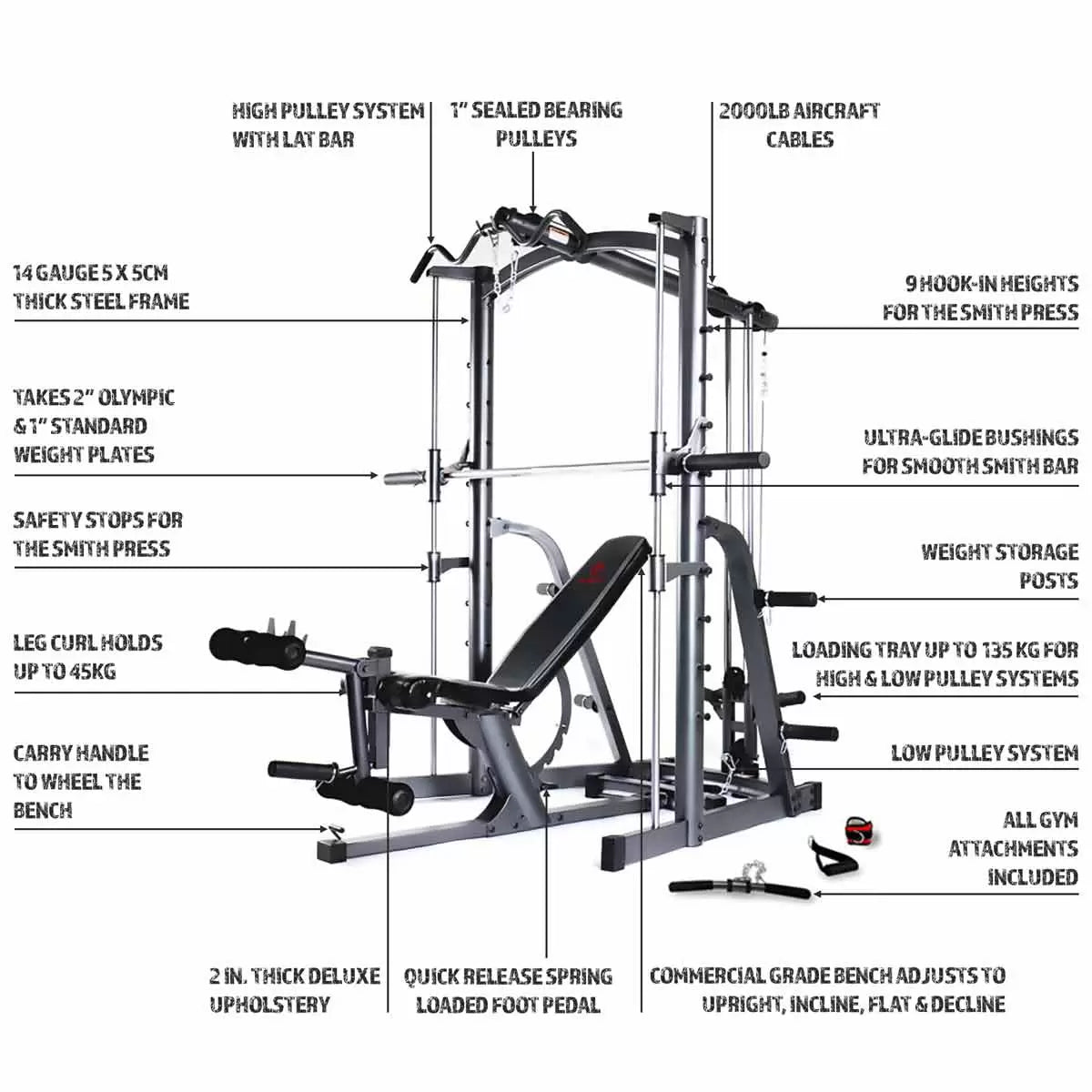 Marcy MWB-1282 Smith Machine with Adjustable Weight Bench – Full Body Home Gym