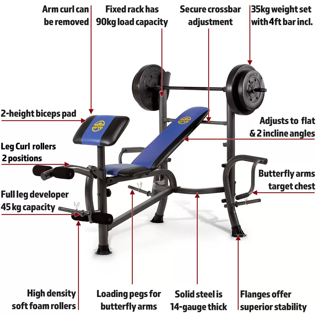 Marcy MWB-36780B Bench and Weight Set – Adjustable Workout Bench with Weights for Home Gym