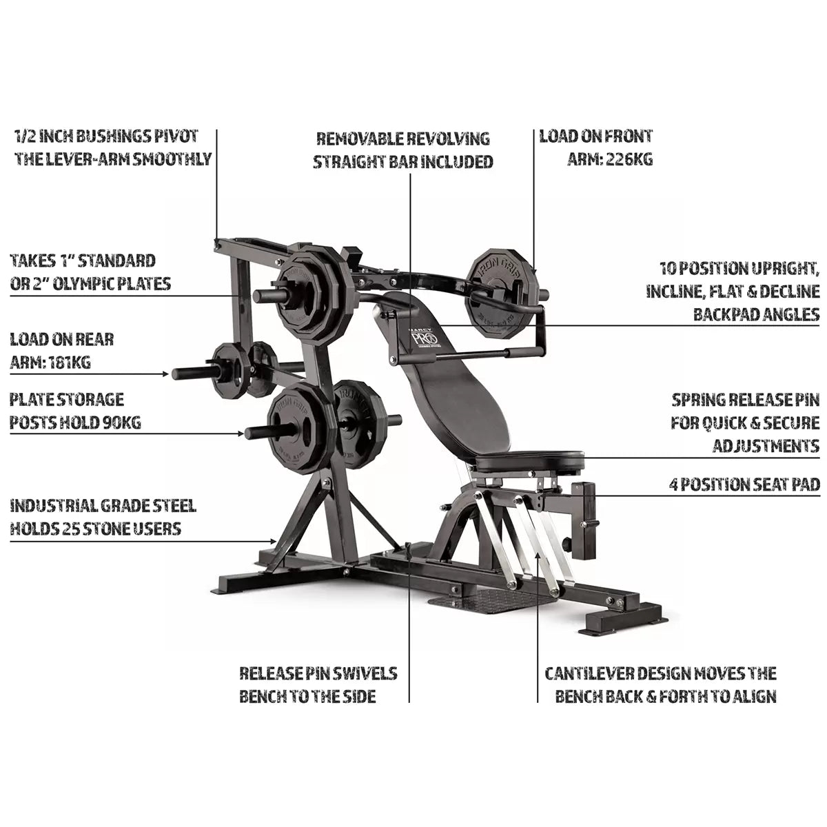 Marcy Pro PM4400 Leverage Bench Home Gym Bench