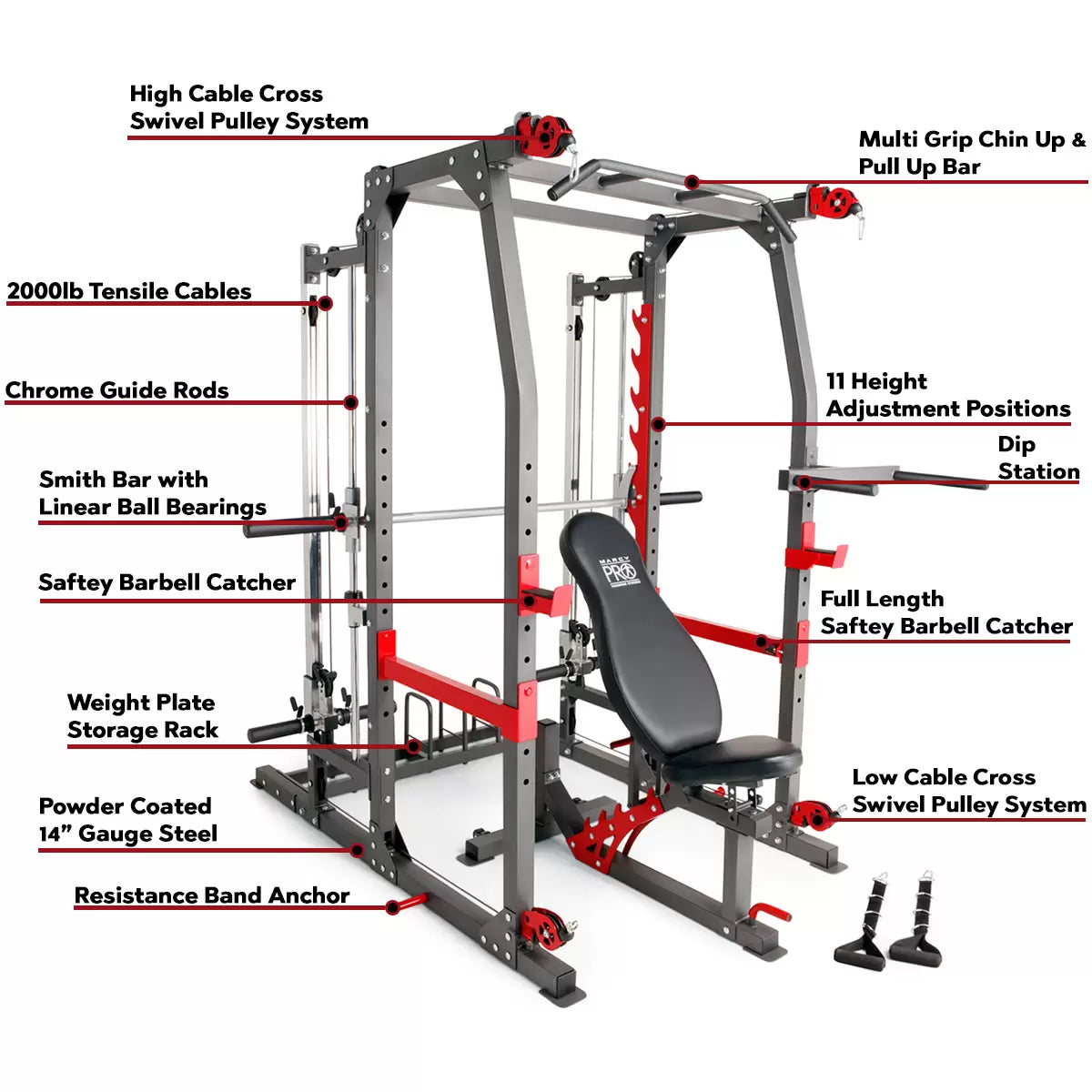Marcy SM-4903 Smith Machine and Bench Marcy Smith Cage System - Home Gym Workouts